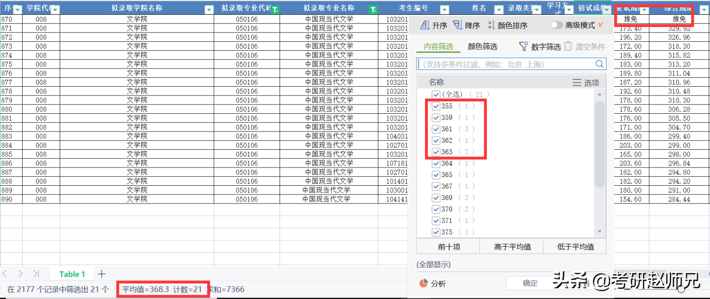 江苏师范大学考研信息—以省命名的师范类高校，被考研人忽视了