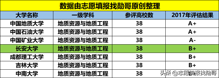 这所“四部一省”共建的大学，实力强，却常被误认为民办大学