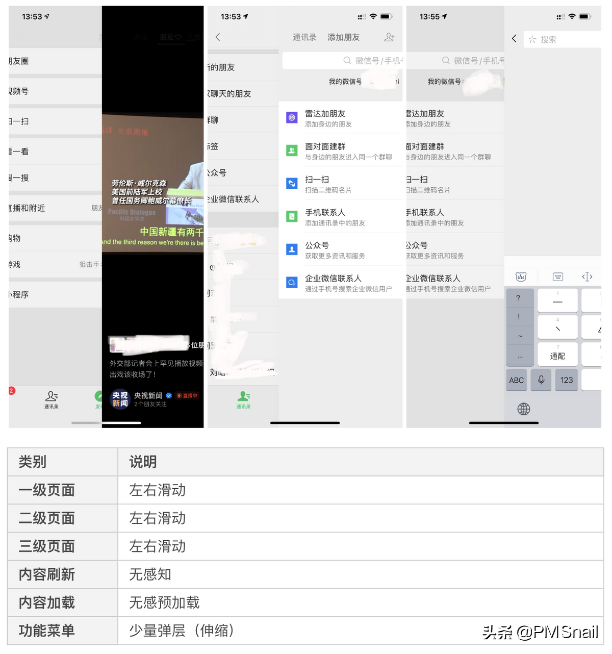 产品分析报告：微信App（上）