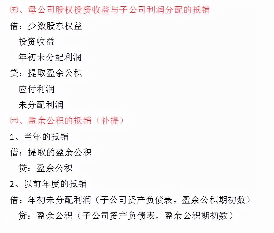 懂得多了才知道之前吃了多少亏！会计报表合并（附合并系统）