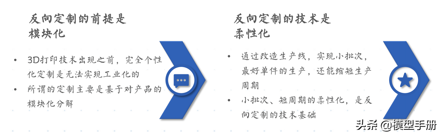 流量全渠道营销模型，让你快速实现线性增长