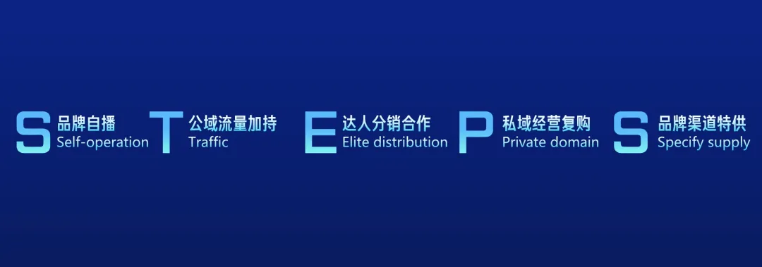 万字长文讲透品牌2021下半年如何经营快手
