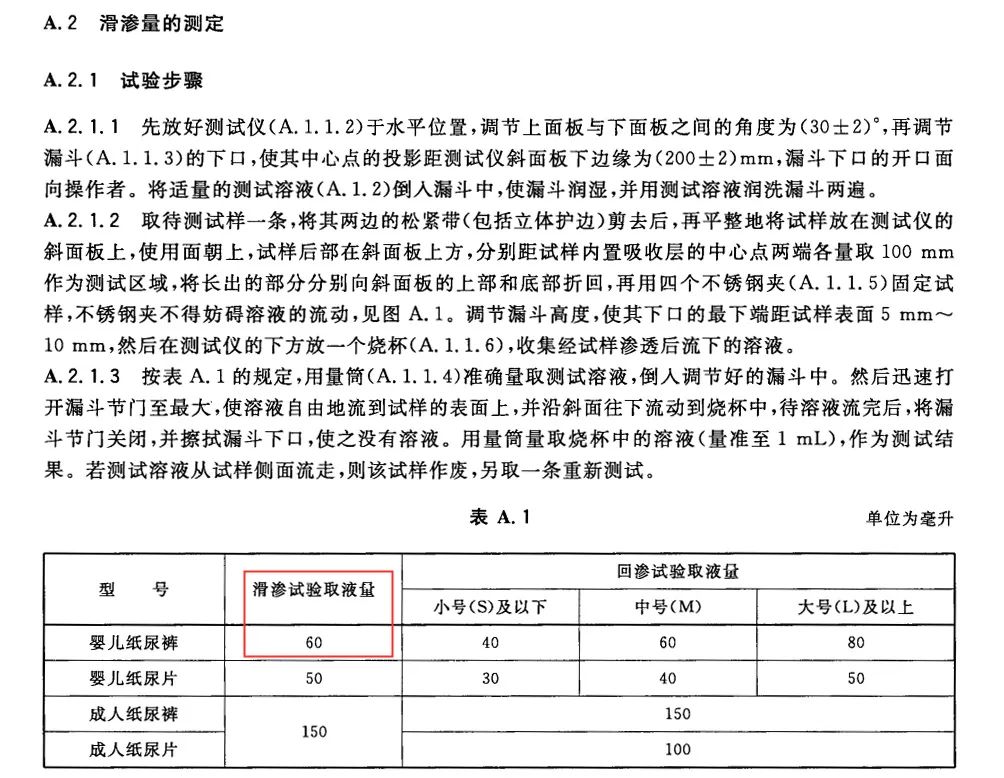 宝宝纸尿裤怎么选？我联合2000位宝妈，对20款纸尿裤做了次测评