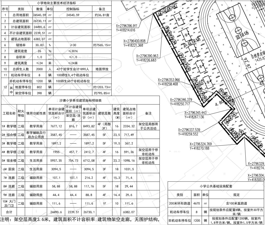 好消息！桂林又将新添两所中小学，在你家附近吗？