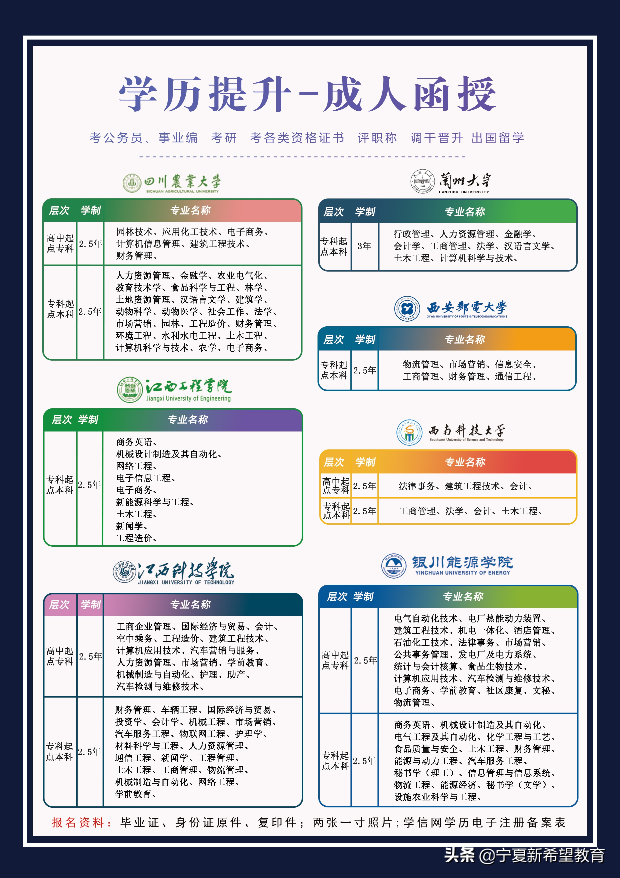 成考只有毕业证没有学位证怎么补救
