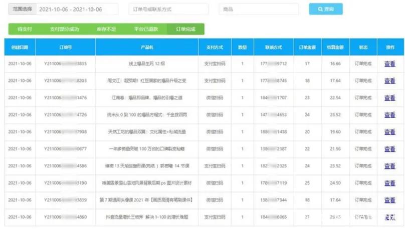 副业做什么比较靠谱不干扰正常工作的副业