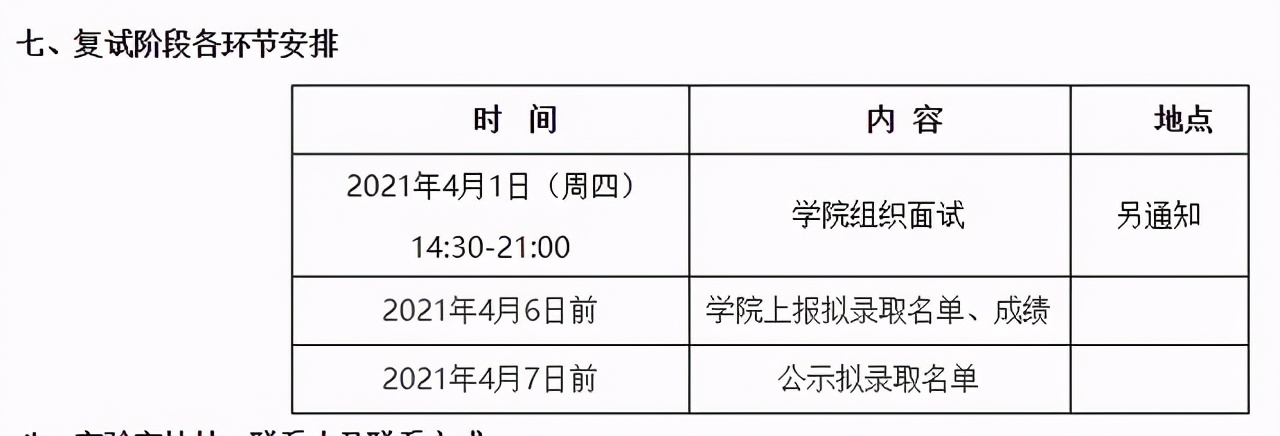 3月29日开放调剂！南航2021硕士生各学院复试分数及时间