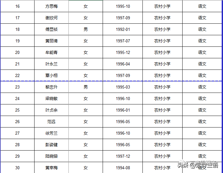 南宁教师招聘面试名单（平南县2020年招聘特岗教师核验证件）