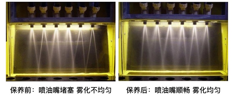 清洗节气门、喷油嘴、进气道就能提升动力？别急，先看这篇