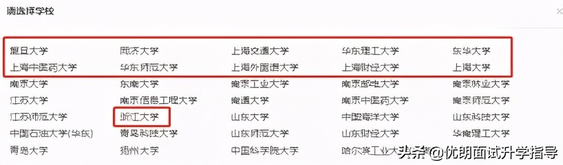 注意！2021年上海市综合评价网上报名怎么填？请看系统流程明细