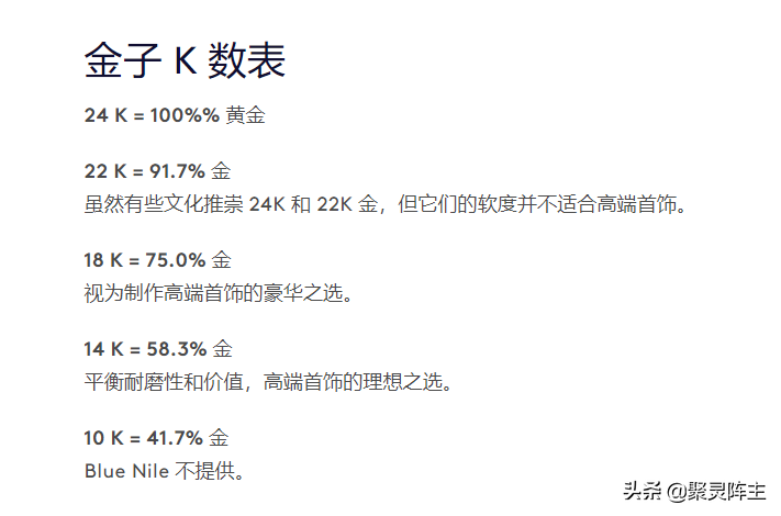 为至爱之人，我在Blue Nile购买了这些绝美首饰