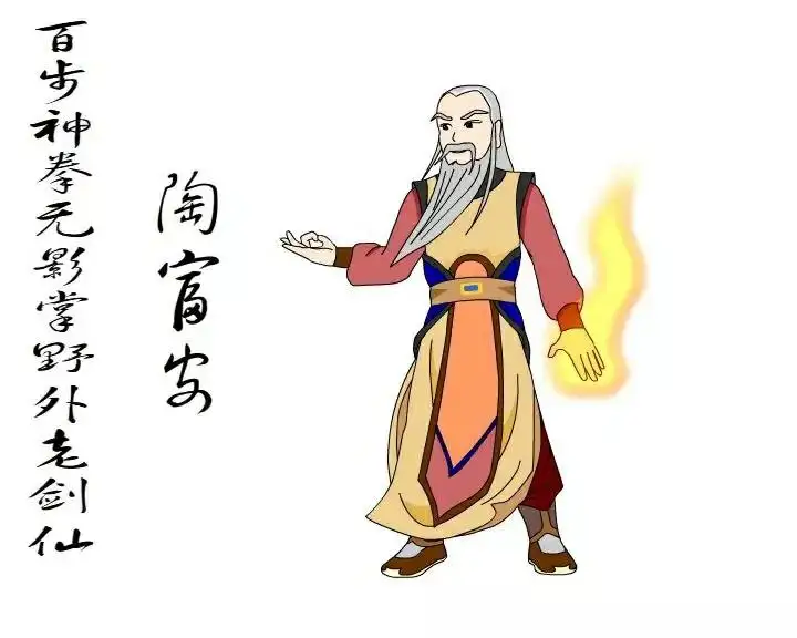 《白眉大侠》里面所有的武林高手排行榜