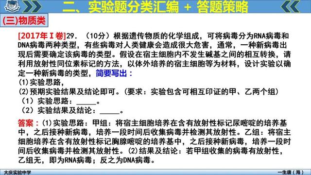 2021高考生物复习：近8年来高考生物全国卷实验题超热考点汇总