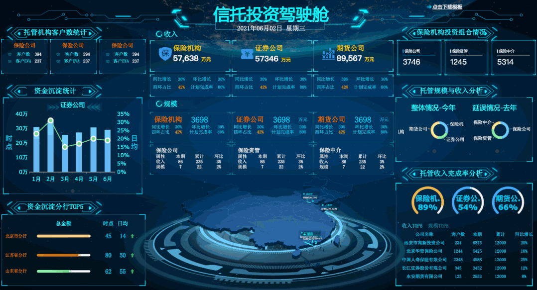 做了5年领导，看到员工年终汇报这么做，也忍不住给他加薪