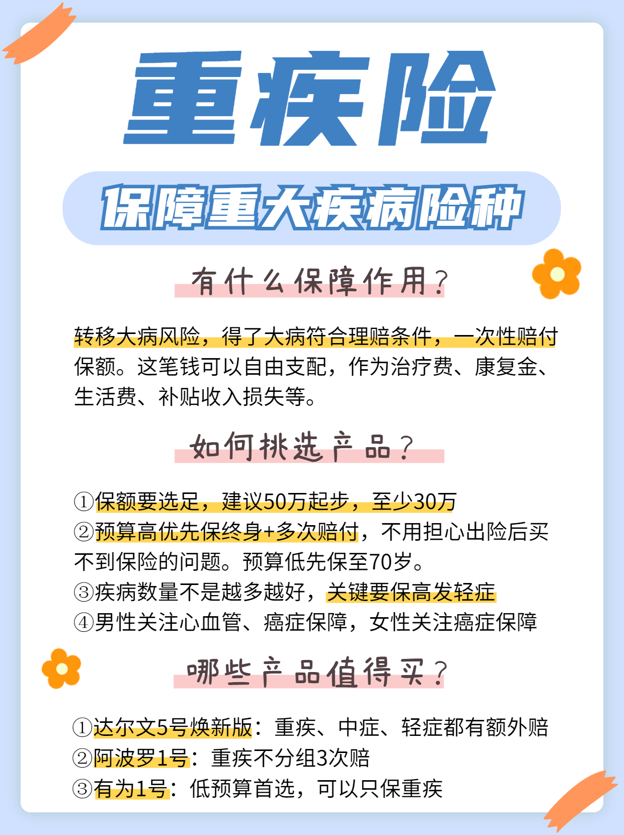 研究了一个多月，终于用3千配齐成人保险