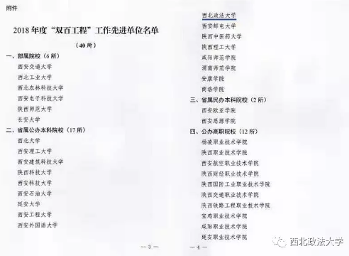 骄傲！陕西这所大学近期屡获殊荣，在校生创业还登上了福布斯中国榜！