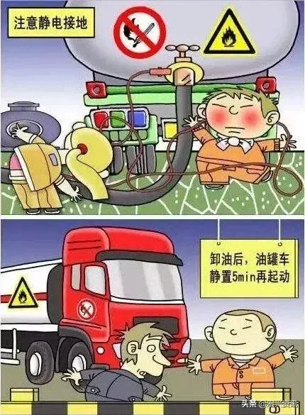 几点投资加油站的建议供老总们参考,看看是否能帮到您?