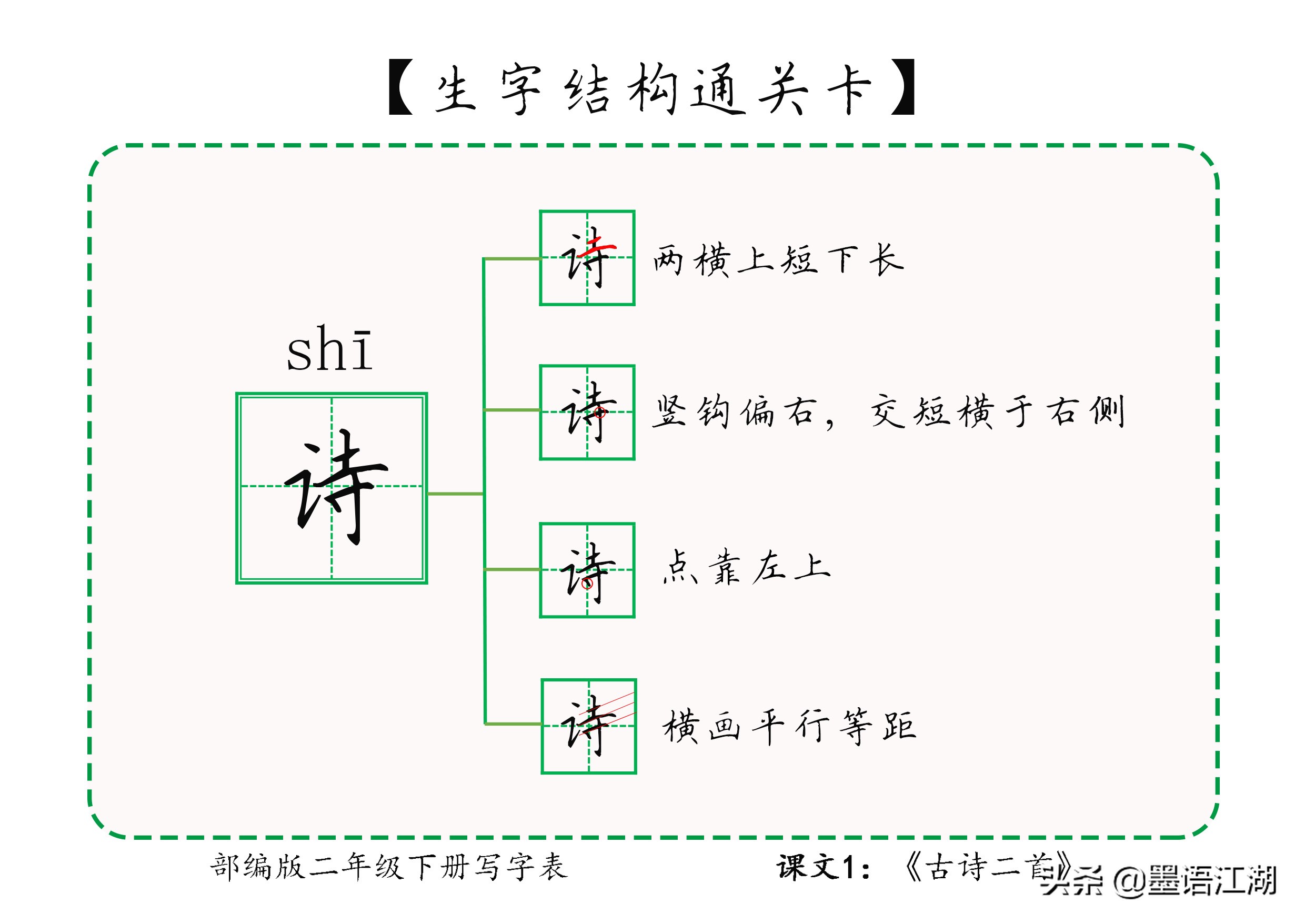 丝的偏旁部首是什么 丝的偏旁部首是什么字 今日头条娱乐新闻网