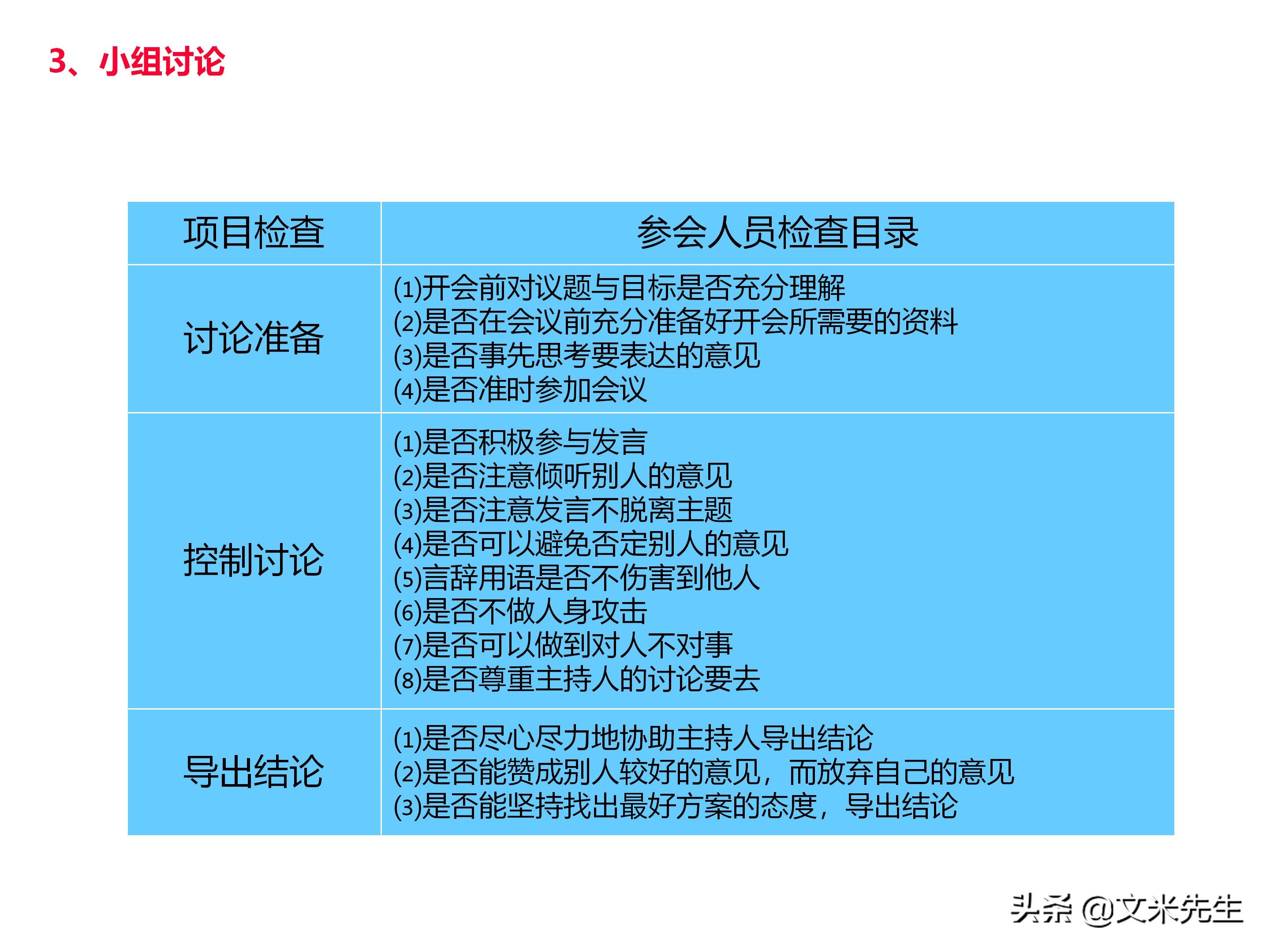 员工培训体系如何搭建？151页企业培训体系建立、管理和实施分享