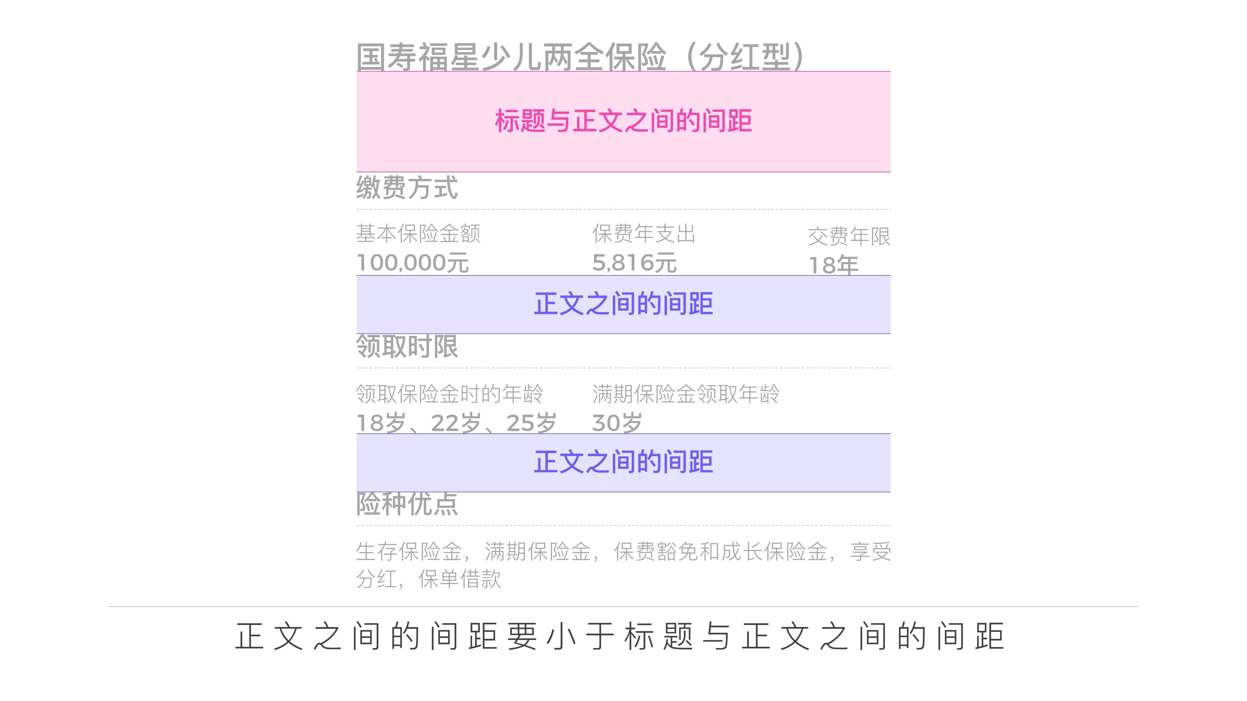 75页PPT，教你从零到一，做出高大上的幻灯片！