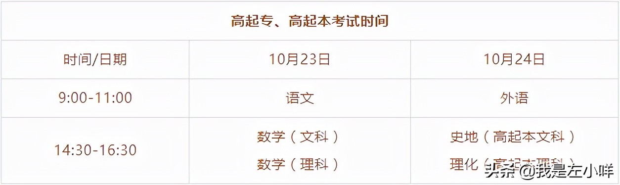 2021年成考考试时间是什么时候