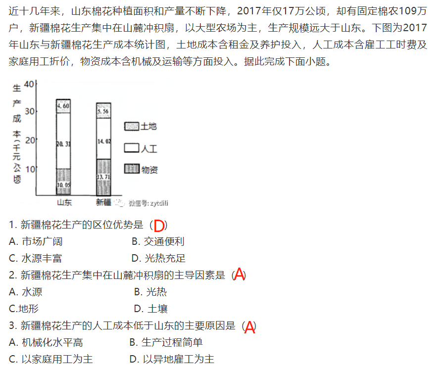 从“棉花战”看八大纺织高校，这些高考知识点第一时间把握