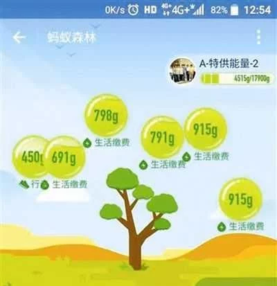 今天你收能量了吗？