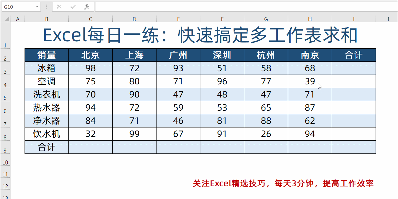 1分钟搞定Excel跨工作表求和汇总！