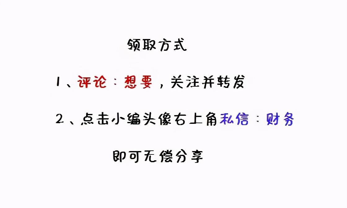 会计实习报告来啦！精选20篇不同行业会计实习报告
