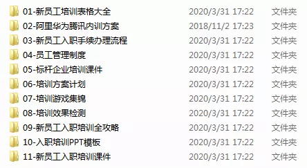 新员工入职培训全套资料.rar（免费模板）