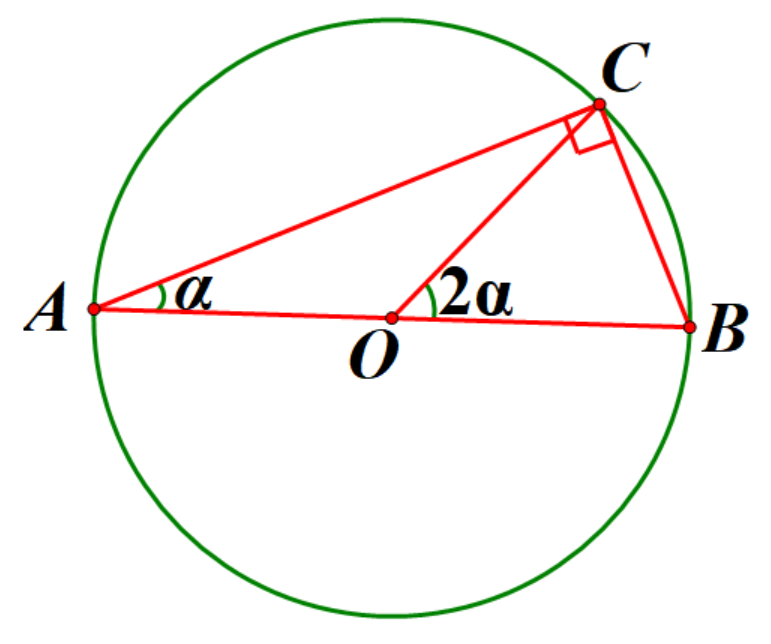 sin30等于多少(历经千年) - 青木春