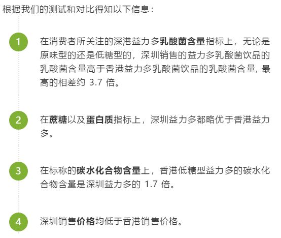 深圳消委深扒16款乳酸菌饮料，活性菌含量竟差250倍！