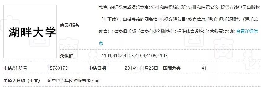 互联网办学，大学哪家强？美团大学、阿里湖畔大学、腾讯青腾大学