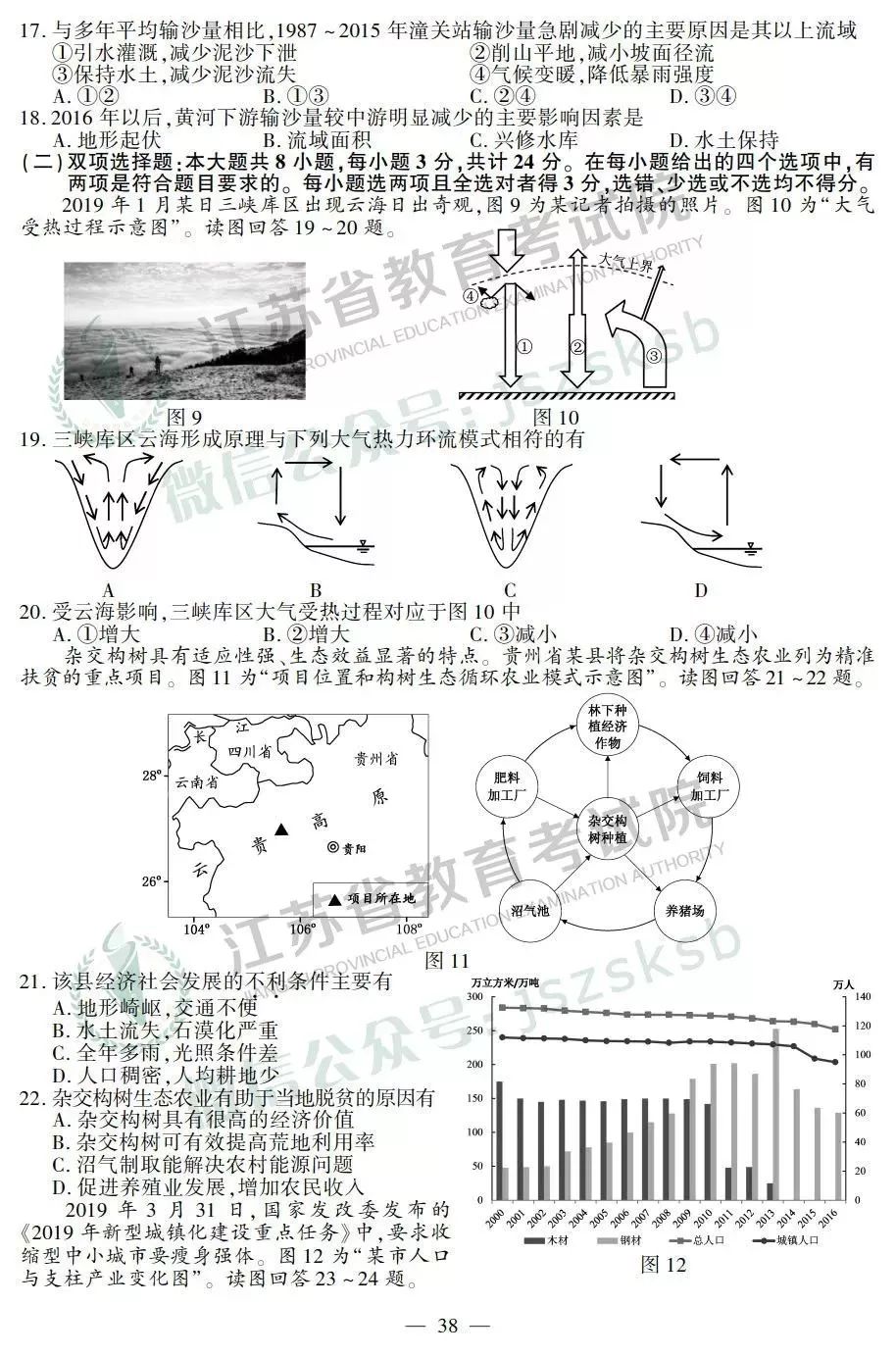 【最新】刚刚！2019江苏高考试题+答案公布，快来估分吧~
