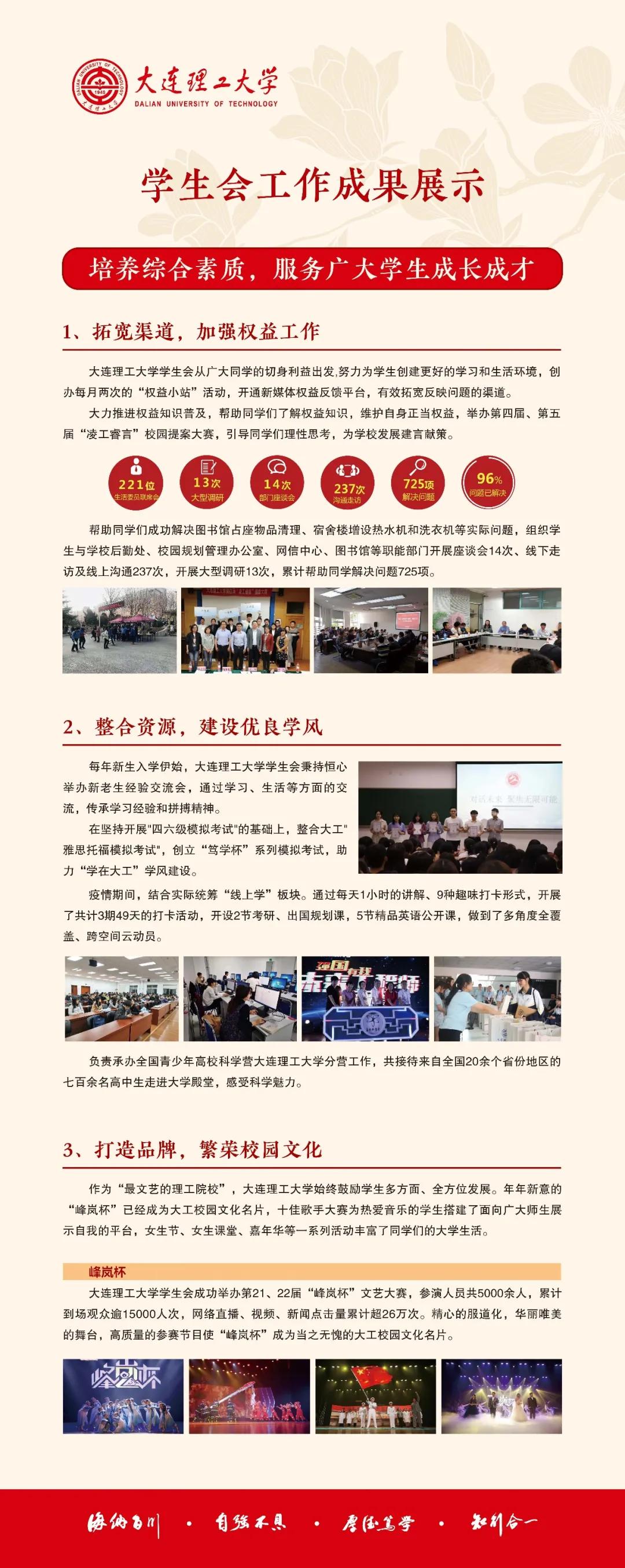 优秀！为大工学生会组织打Call吧