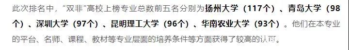 深大：别问，问就是双非院校一姐罢了！考研人快来了解一下