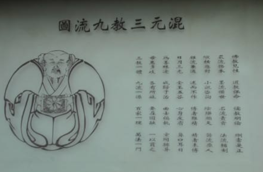 三教九流指的是什么?