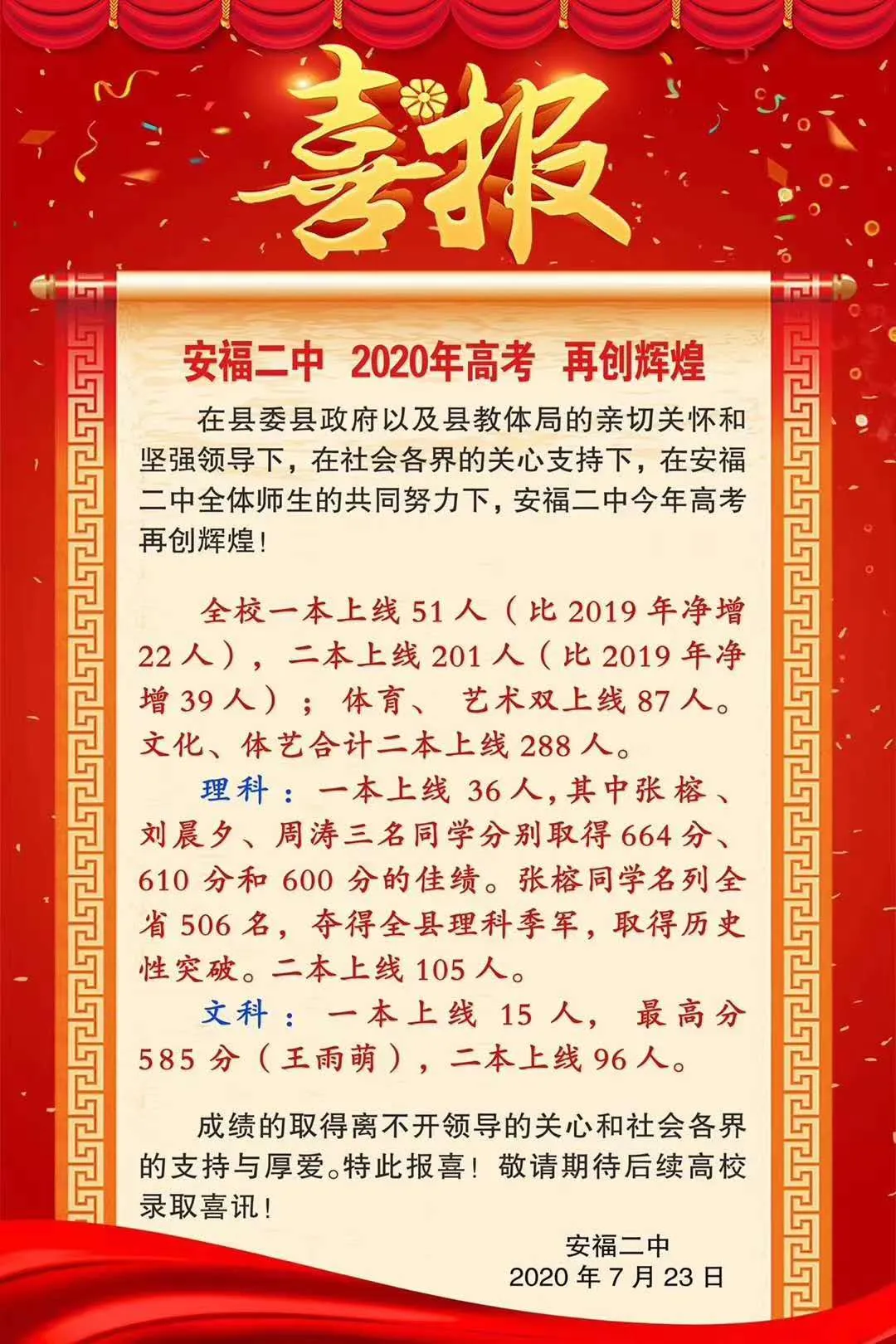 鼓掌!吉安一中、白鹭洲中学、吉安县立中学、2020年高考喜报