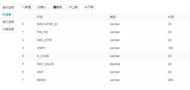 数据分析 | SQL+EXCEL 标准化数据库搭建 可视化经营分析