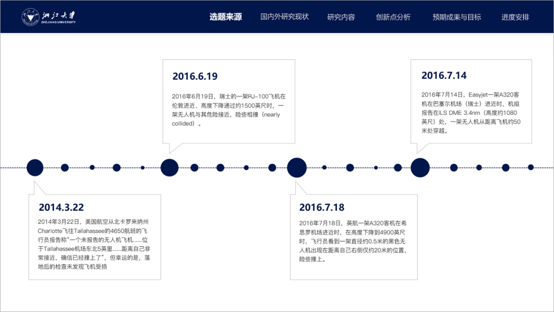 ppt导航栏如何制作附实用教程