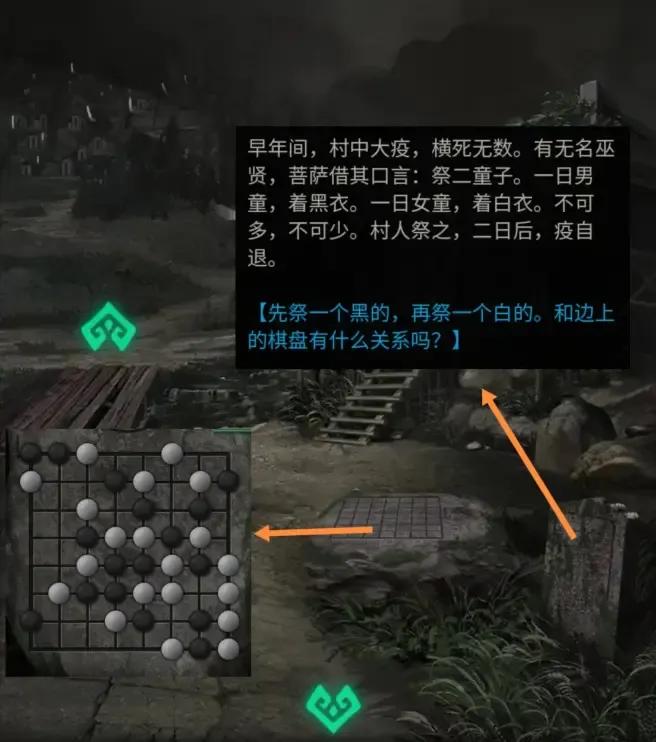 纸嫁衣第二章图文通关攻略