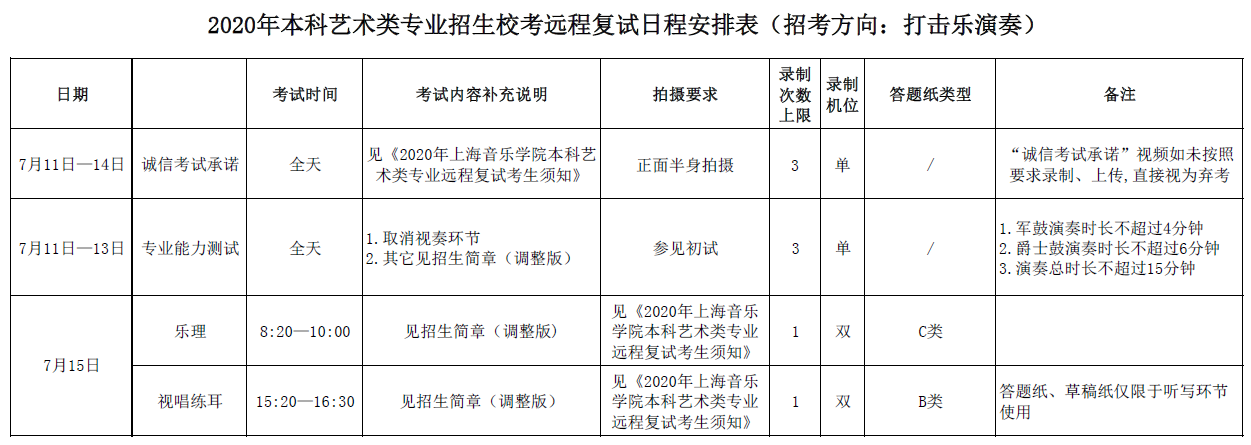 上海音乐学院发布2020年本科艺术类专业远程复试考生须知