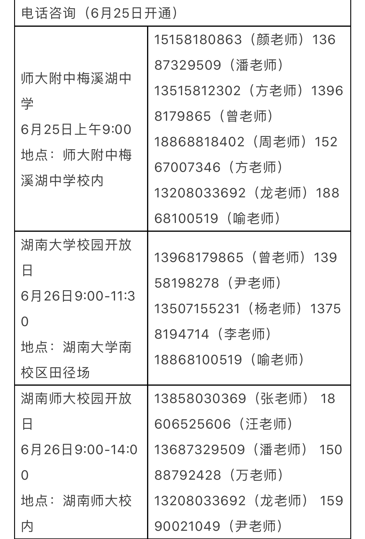 重磅干货，考生和家长必备！浙江大学2019年各地区招生咨询联系方式公布！