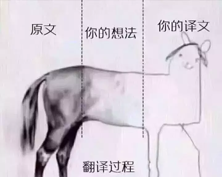 迎战四级——Are you ready?