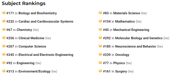 德国高校巡礼 -- 亚琛工业大学（RWTH Aachen）