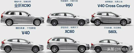 「爱车“通病”了解一下」第四期：沃尔沃（长安、亚太、进口）