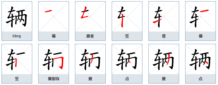 上海一年级下册语文：怕字的正确笔顺书写方法
