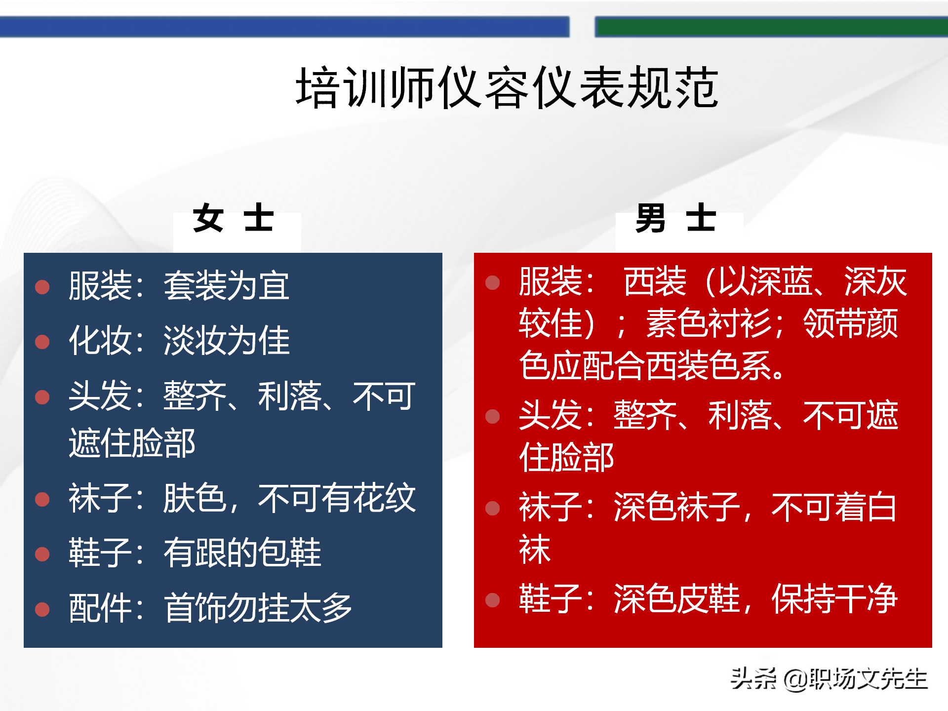 培训师的角色定位，93页TTT培训训练营课件，趣味性的授课技巧