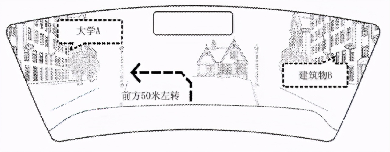 小米汽车长这样？方向盘上装触控屏，手机还能远程操控