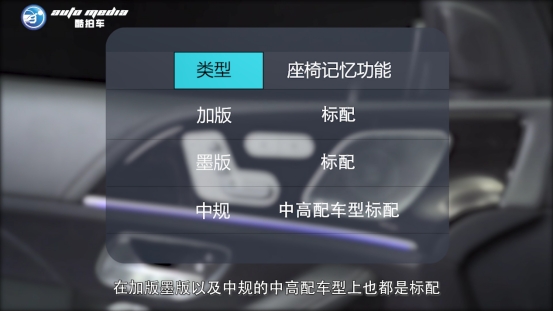 奔驰GLE 450平行进口各版本配置差异视频评测